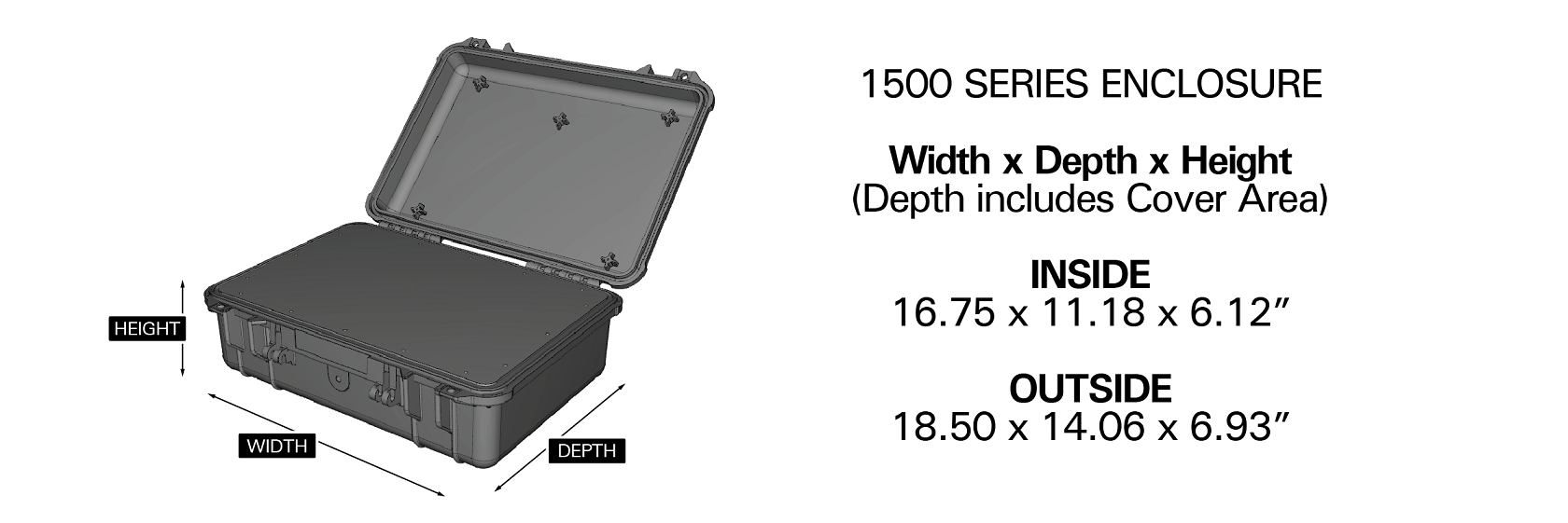 Pelican 1500 Series.epda